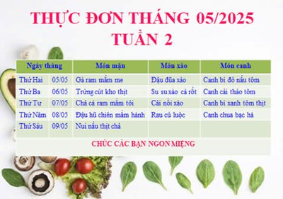Thực đơn bán trú tuần 2 tháng 05.2025