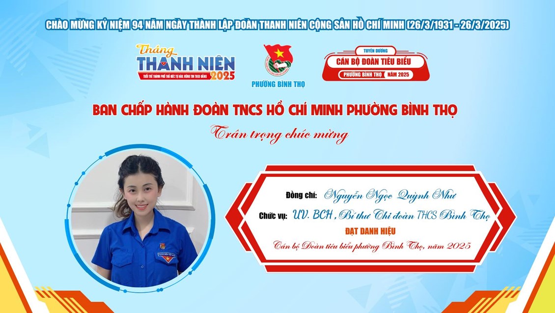 Ảnh đại diện