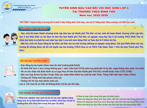 Những điều cần biết về tuyển sinh đầu vào đối với học sinh lớp 6 tại trường THCS Bình Thọ, năm học 2025-2026