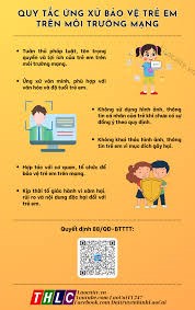 Quyết định số 88/QĐ-BTTTT ngày 21 tháng 01 năm 2025 của Bộ Thông tin va Truyền thông