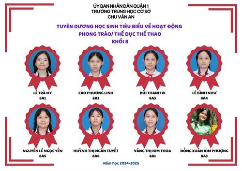 Khối 8-Tuyên dương học sinh tiêu biểu về hoạt động phong trào