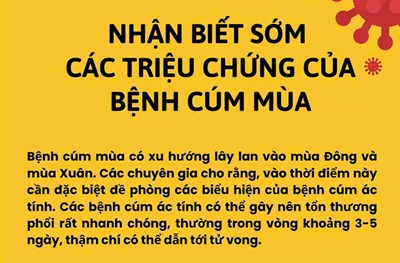 Phòng ngừa bệnh cúm mùa