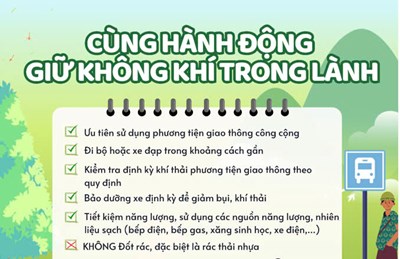 Ô nhiễm không khí và hành động của chúng ta