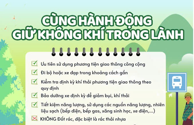 Ô nhiễm không khí và hành động của chúng ta