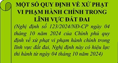 Một số quy định về xử phạt hành chính tong lĩnh vực đất đai