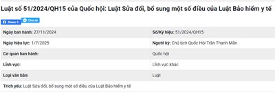 Luật số 51/2024/QH15 của Quốc hội: Luật Sửa đổi, bổ sung một số điều của Luật Bảo hiểm y tế