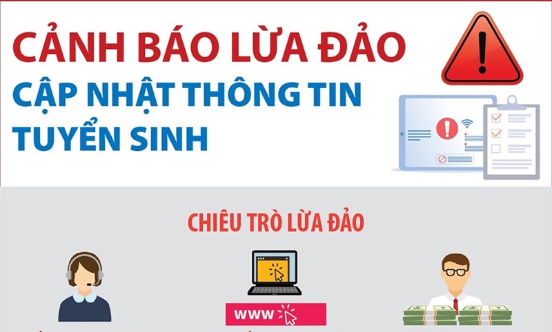 Cảnh báo lừa đảo cập nhật thông tin tuyển sinh
