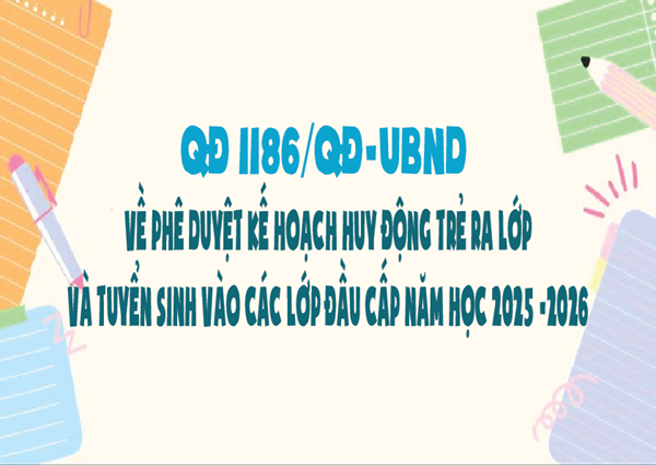 QĐ số 1186/QĐ-UBND về phê duyệt kế hoạch huy động trẻ ra lớp và tuyển sinh vào các lớp đầu cấp năm học 2025 -2026