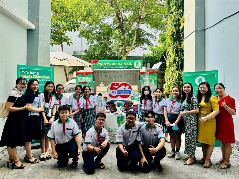 Ảnh đại diện