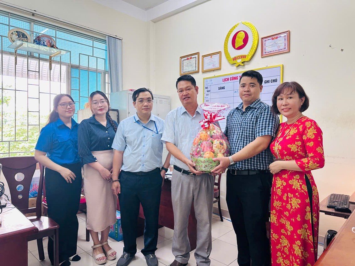 Ảnh đại diện