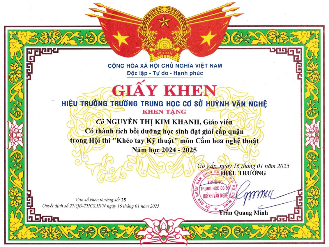 Ảnh đại diện