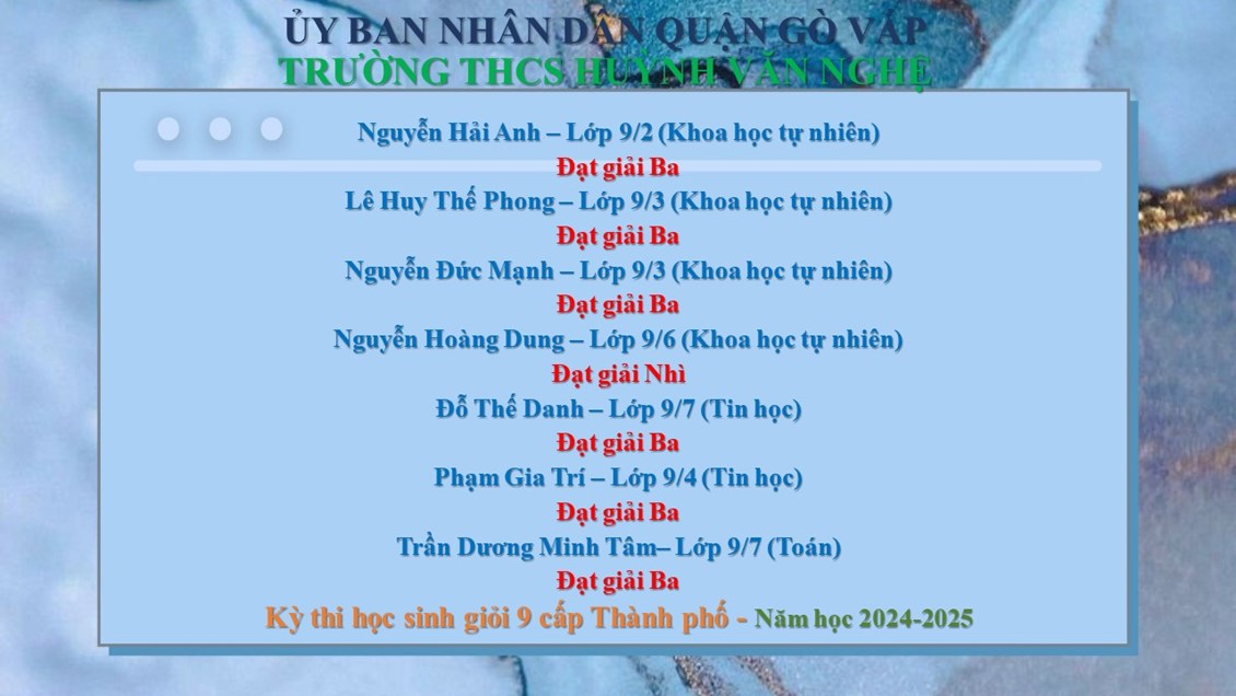 Ảnh đại diện
