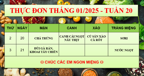 Thực đơn cho các lớp Bán trú, Tuần 20 - Cận Tết Âm lịch 2025