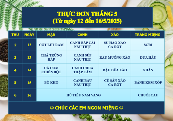 Thực đơn cho các lớp bán trú tuần mới, từ ngày 12/5 đến ngày 16/5/2025