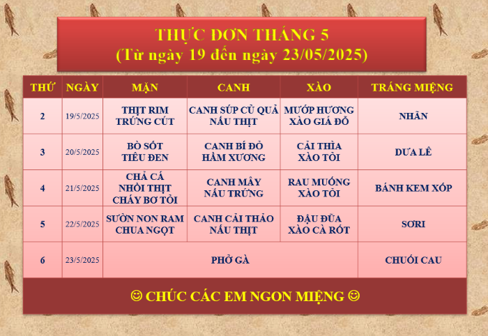 Thực đơn tháng 5 (tuần mới) cho các lớp bán trú, từ ngày 19/5 đến ngày 23/5/2025.