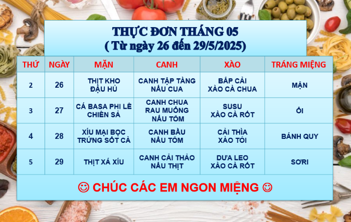Thực đơn tháng 5 (tuần mới) cho các lớp bán trú, từ ngày 26/5 đến ngày 29/5/2025.
