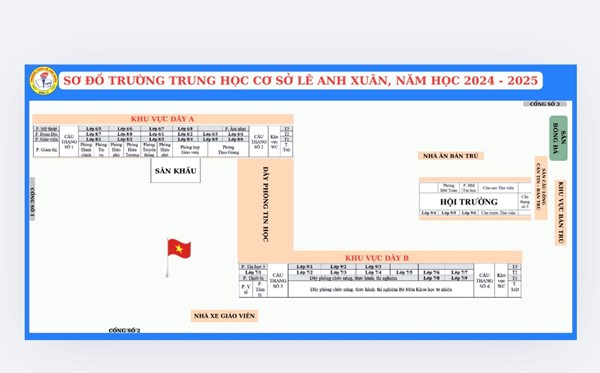 Sơ đồ trường THCS Lê Anh Xuân năm học 2024-2025