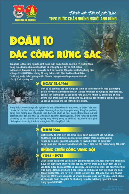 Theo bước chân những người anh hùng tháng 4   Đoàn 10 đặc công rừng sác 