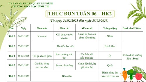Thực đơn tuần 6 - HKII (Tuần 24 - Năm học 2024 - 2025)