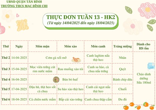Thực đơn bán trú Tuần 13 HKII (Tuần 31 Năm học 2024 - 2025)