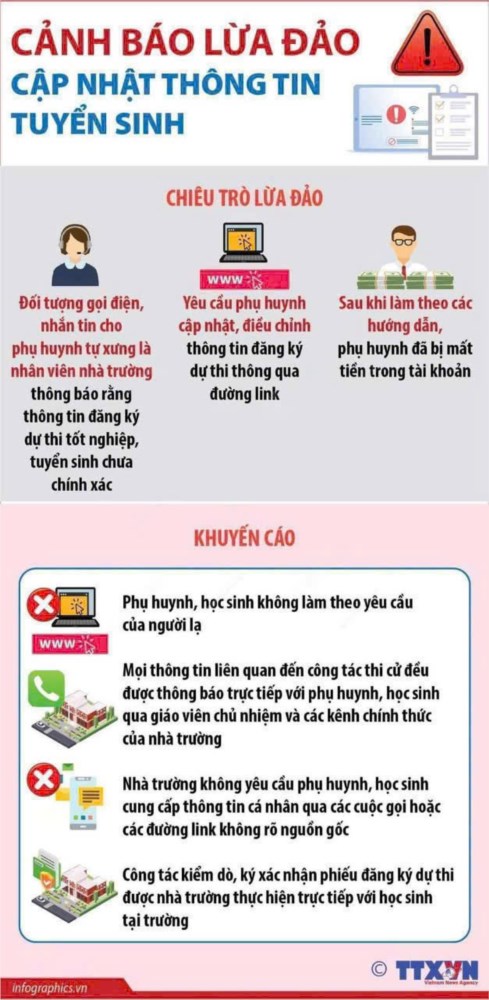 Cảnh báo lừa đảo cập nhật thông tin tuyển sinh