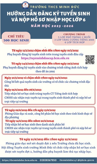 Hướng dẫn đăng ký tuyển sinh và nộp hồ sơ nhập học lớp 6 năm học 2025-2026