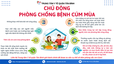 Cúm mùa và một số biện pháp phòng chống