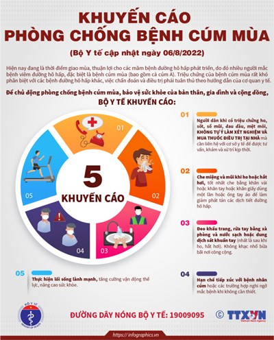 Tuyên truyền phòng, chống bệnh cúm