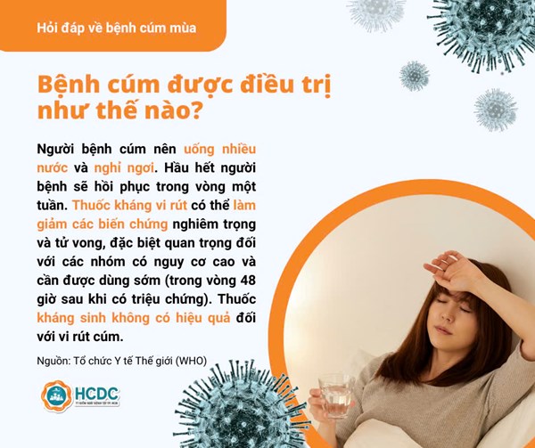 Hỏi đáp về cúm mùa