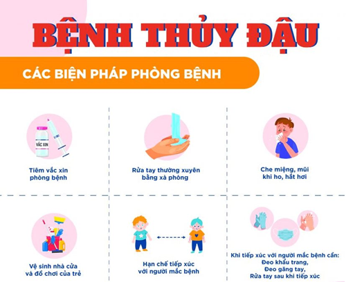 Cảnh báo nguồn lây bệnh thủy đậu khi mùa đông đến