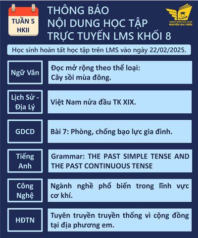 Nội dung học tập trực tuyến LMS Học kỳ II - năm học 2024-2025- Tuần 5