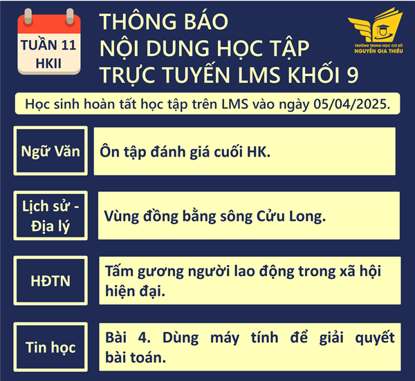 Nội dung học tập trực tuyến LMS Học kỳ II - năm học 2024-2025- Tuần 11