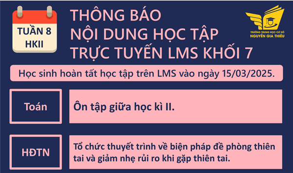 Nội dung học tập trực tuyến LMS Học kỳ II - năm học 2024-2025- Tuần 8