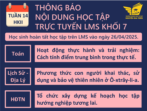 Nội dung học tập trực tuyến LMS Học kỳ II - năm học 2024-2025- Tuần 14