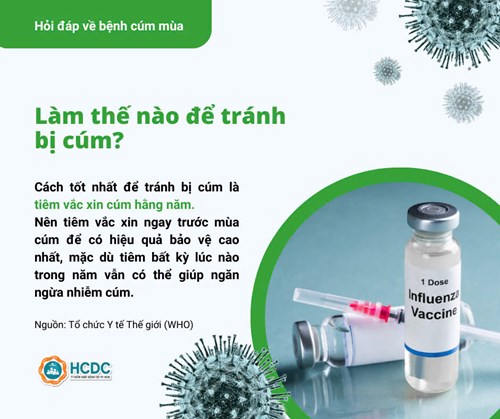 Hỏi đáp về bệnh cúm mùa