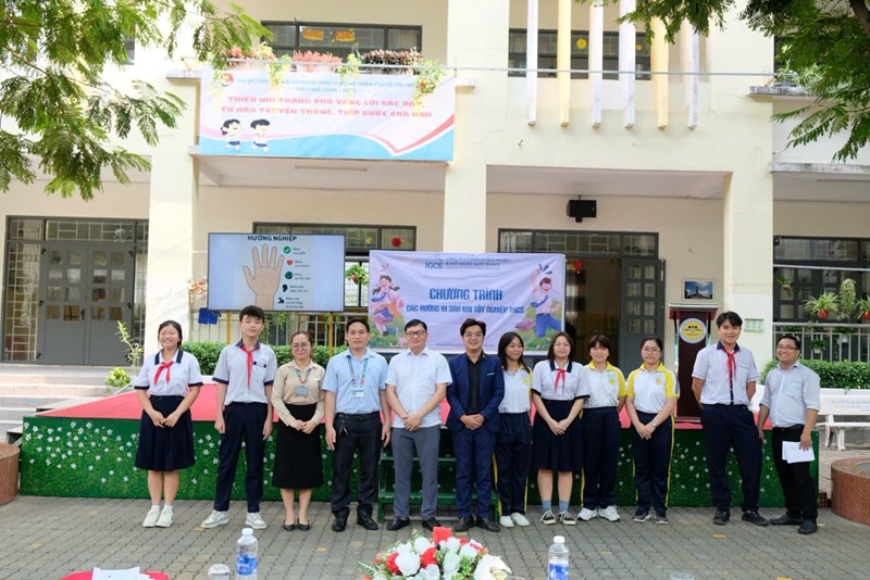 Ảnh đại diện