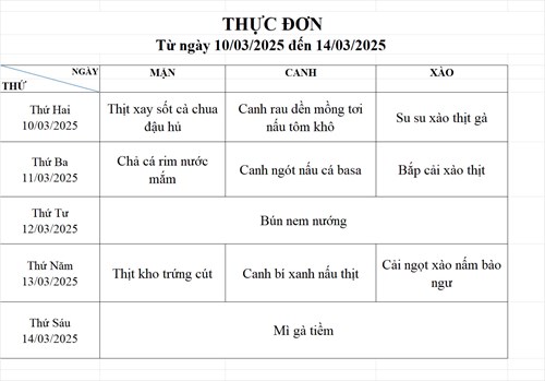 Thực đơn bán trú tuần 27