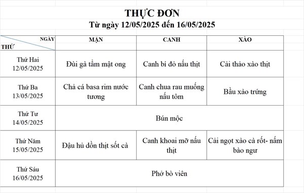 Thực đơn bán trú tuần 36