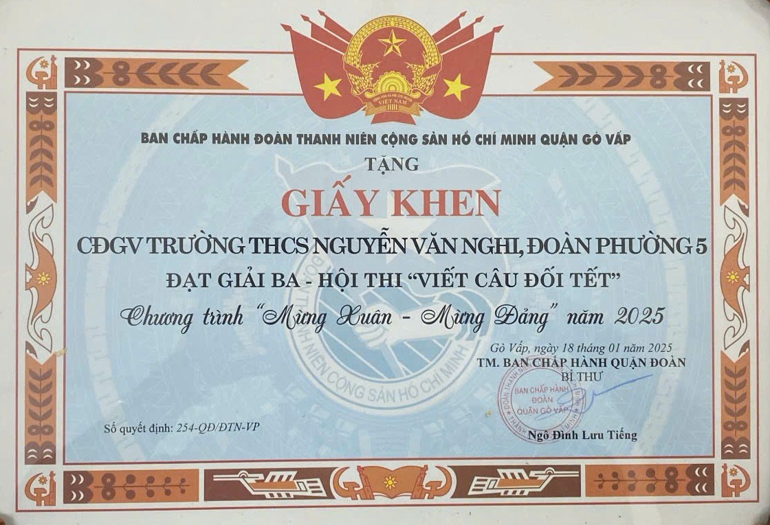 Ảnh đại diện