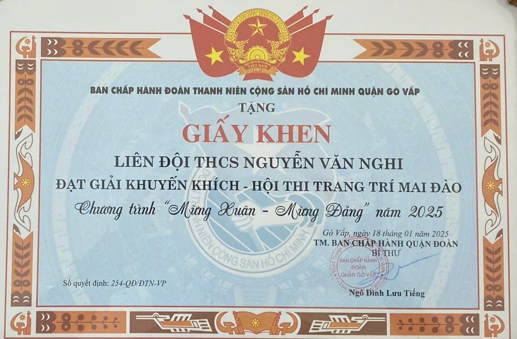 Ảnh đại diện