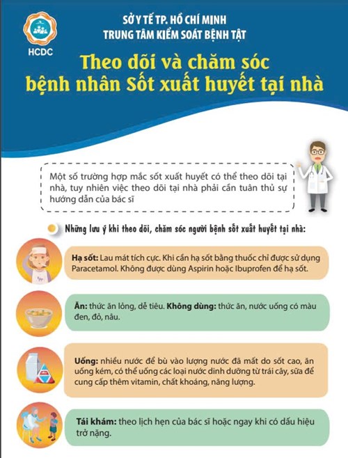 [THCS Phan Bội Châu] Truyền thông về bệnh Sốt xuất huyết