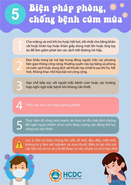 5 Biện pháp phòng, chống bệnh cúm mùa