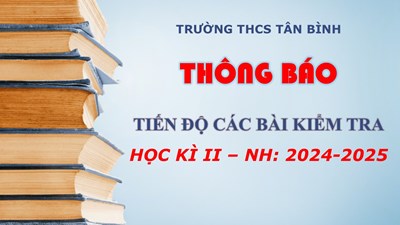 Tiến độ thực hiện kiểm tra, đánh giá học kì 2 - năm học 2024-2025