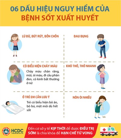 Truyền thông y tế học đường: Bệnh sốt xuất huyết
