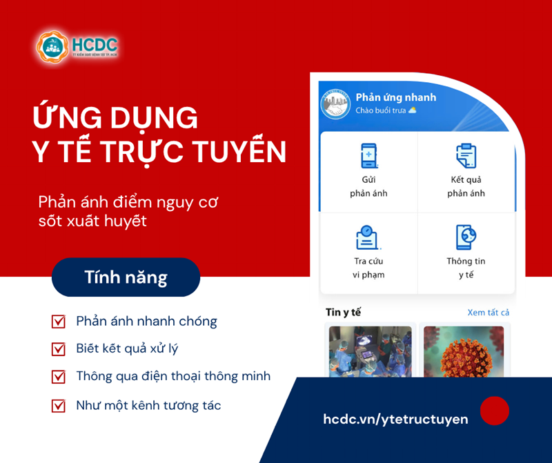 Ứng dụng “Y tế trực tuyến” hỗ trợ trong phòng, chống bệnh sốt xuất huyết