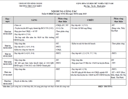 Lịch công tác tuần 03 - HKII từ ngày 03/02 đến ngày 08/02 năm 2025