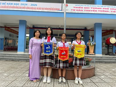 Ảnh đại diện