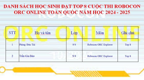 Vinh danh học sinh đạt Top 8 cuộc thi Robocon ORC Online Toàn Quốc năm học 2024 - 2025