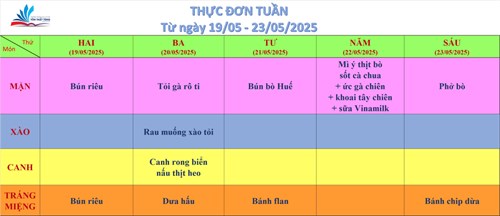 Kính gửi quý thầy cô, quý cha mẹ học sinh thực đơn bán trú (từ ngày 19/05/2025 đến ngày 23/05/2025)