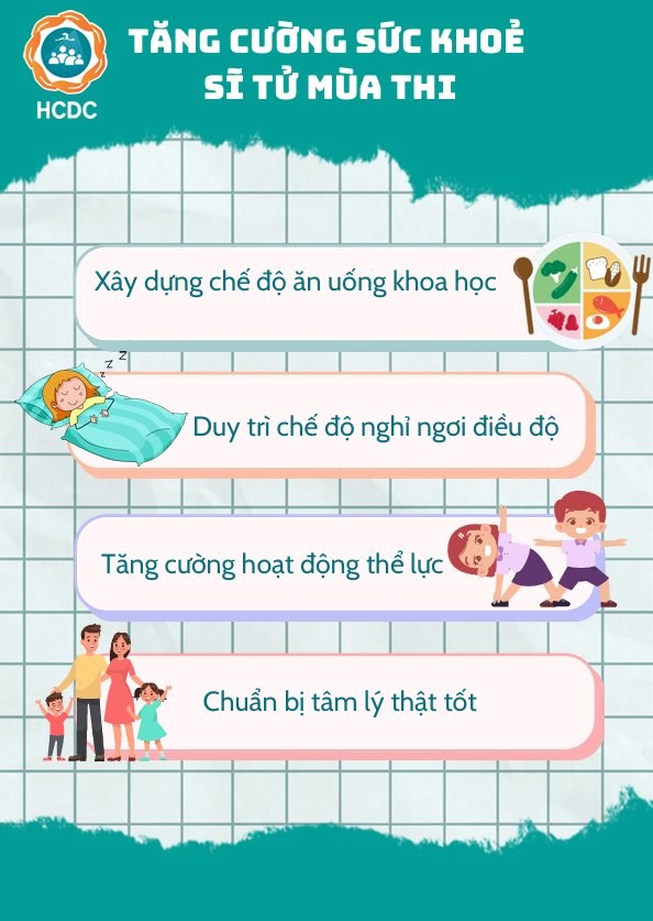 Tăng cường sức khỏe cho sĩ tử trong mùa thi